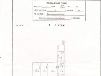 ��������������� �������