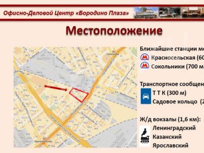 ������ ������ � �� 