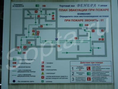 ���� ������������ ������������.