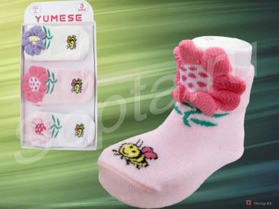 ������ ������������� ��������. �����������.