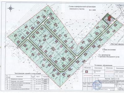 ������  ���������. ����� ������ �����