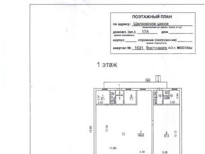 ������� ��� ��������� �������� - ������ ������.