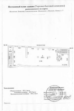 ������ �������� � �������-������� ���������