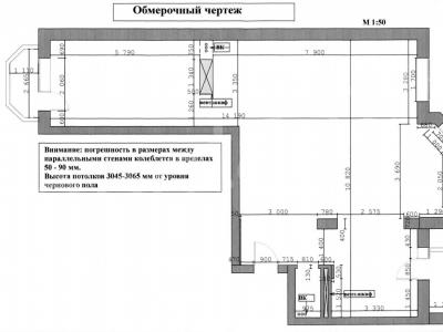 ������ �������� � �� ����������� � �����������