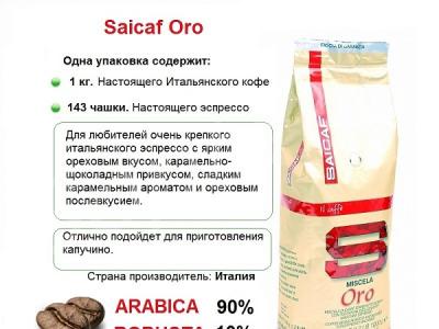   90%   10% 