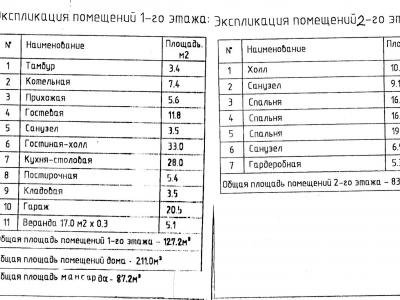    -  35   