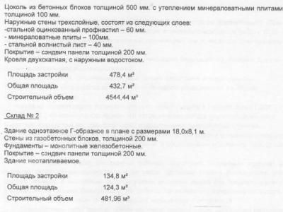 ���� � ������ ������������