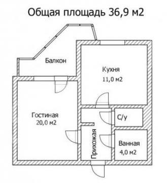 ���� �������� �������� � �����