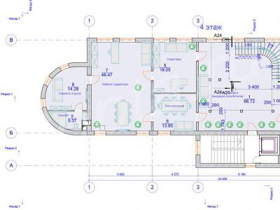 ��������� ���������� ���������� 1500 ��.�