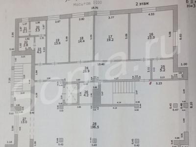 ��������� �������� ��������