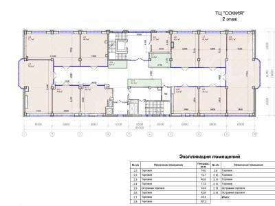 ������ ��������� � �� 