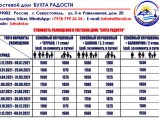 гостевой дом Бухта Радости - правильное место для хорошего отдыха у моря / Севастополь